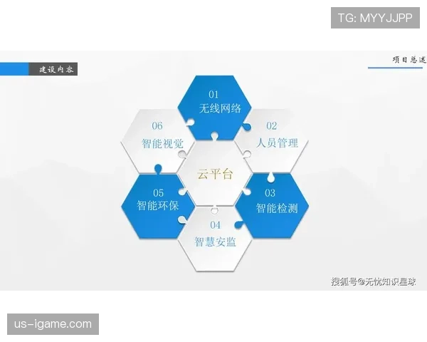比利时技术流驱动数字化转型,开启行业创新新篇章 比利时技术流驱动数字化转型,开启行业创新新篇章